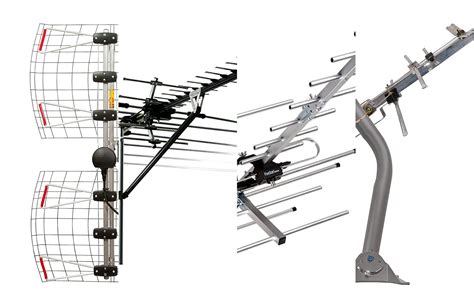 The best TV antenna with 360 degree reception .